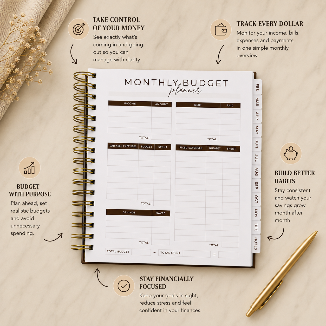 Al-Nur 2027 Planner The Pathway